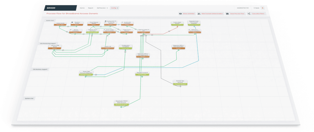 Workflow Management & Big-Data Visualization Platform