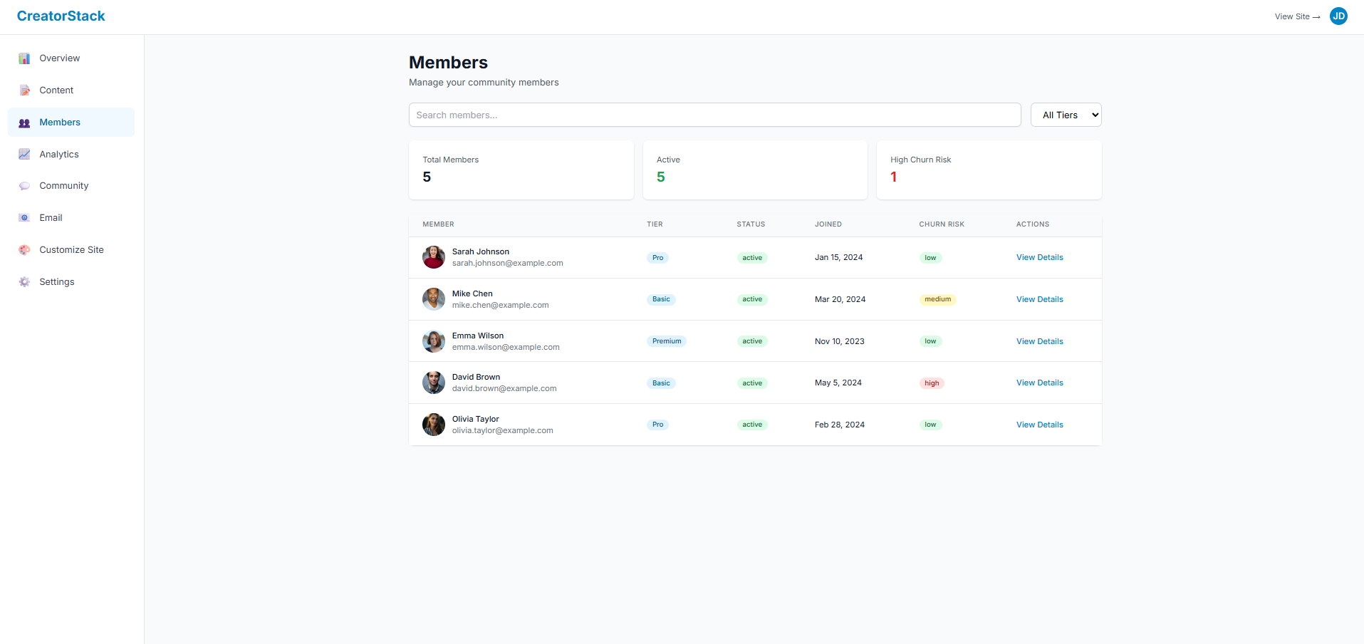 Content Monetization & Community Platform — Content library