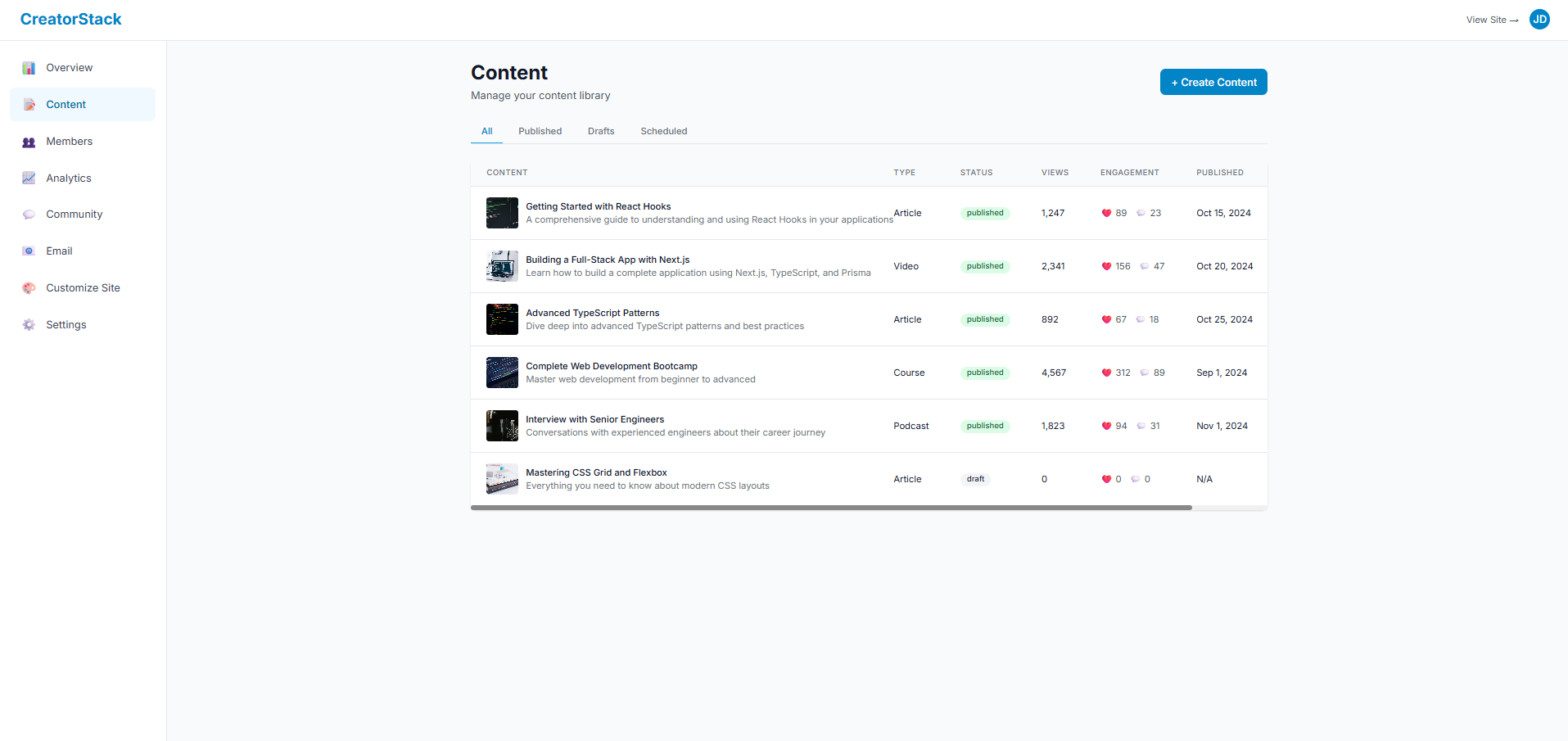 Content Monetization & Community Platform — Membership tiers