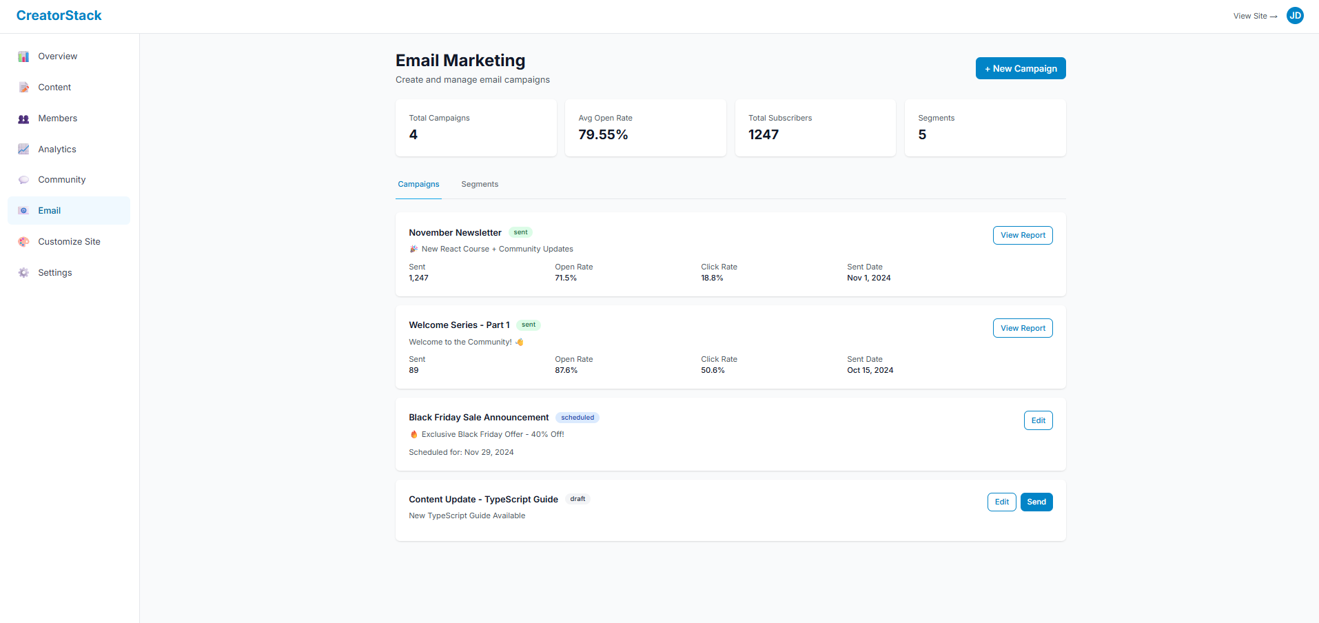 Content Monetization & Community Platform — Site builder