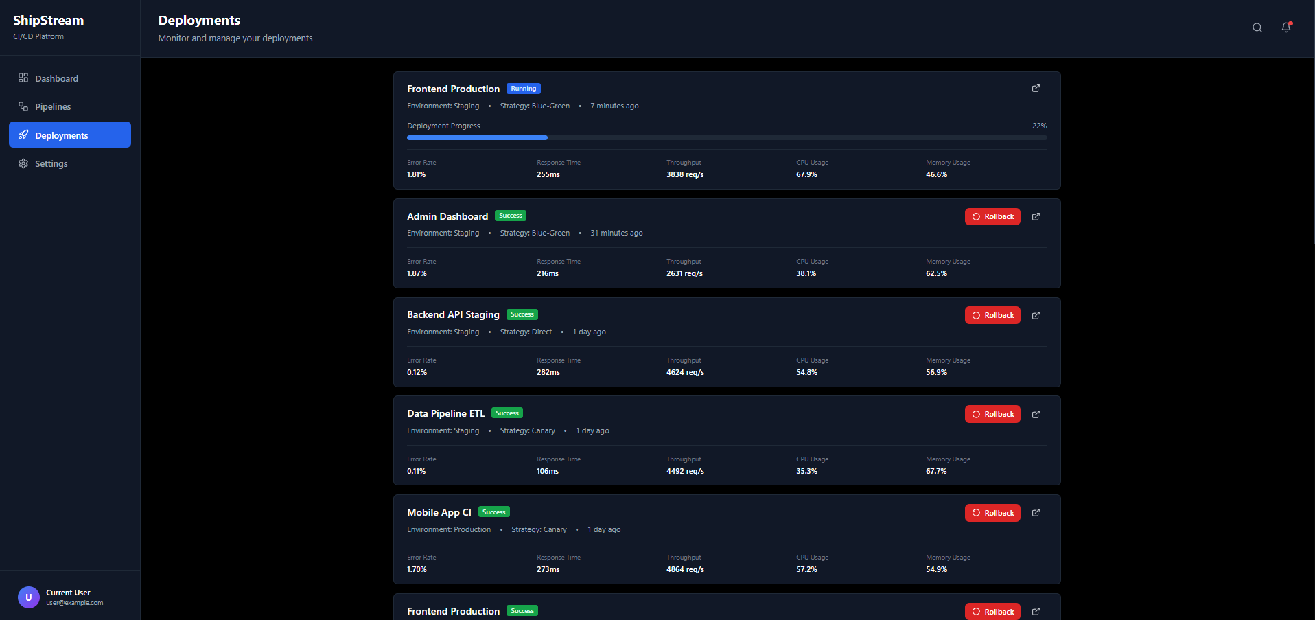 Developer-Centric CI/CD Platform — Build logs