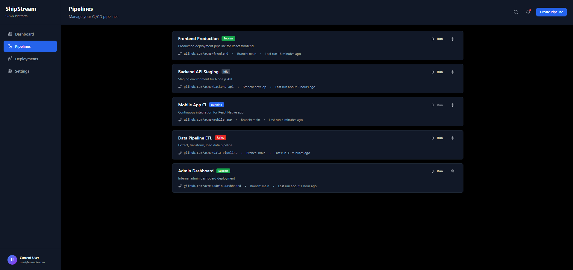 Developer-Centric CI/CD Platform — Deployment dashboard