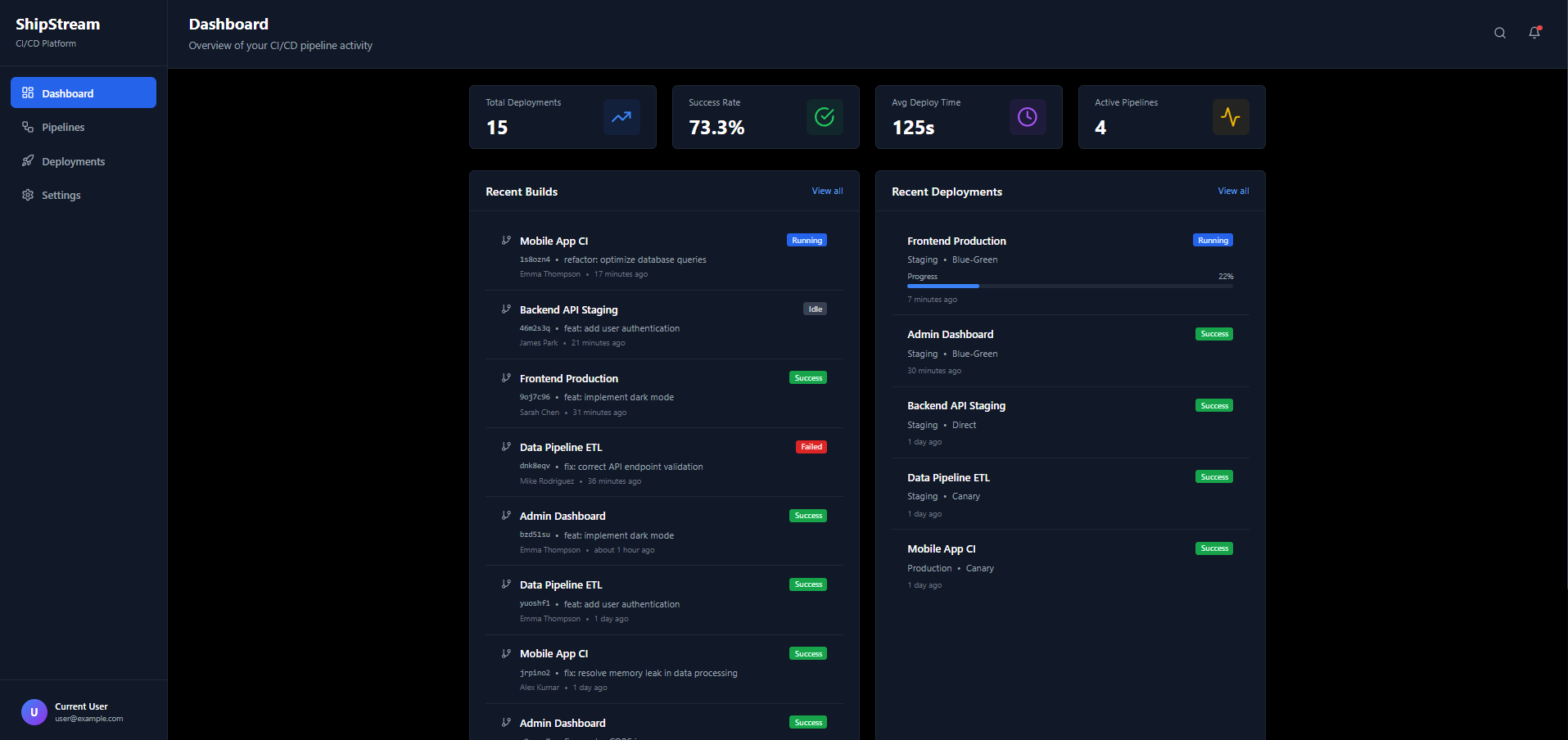 Developer-Centric CI/CD Platform — Pipeline builder